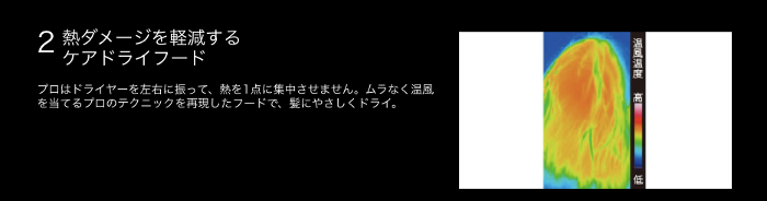 ノビーバイテスコム ケアドライ