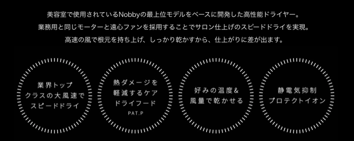 ノビーバイテスコム NIB3000