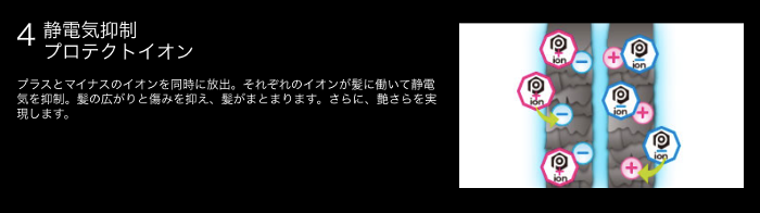 ノビーバイテスコム NIS3000 プレート