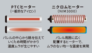 nobby ヒーター
